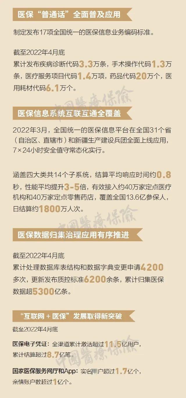 射洪最新24小时高价回收医保方法分析(最方便真实的射洪医保取现24小时微信方法)