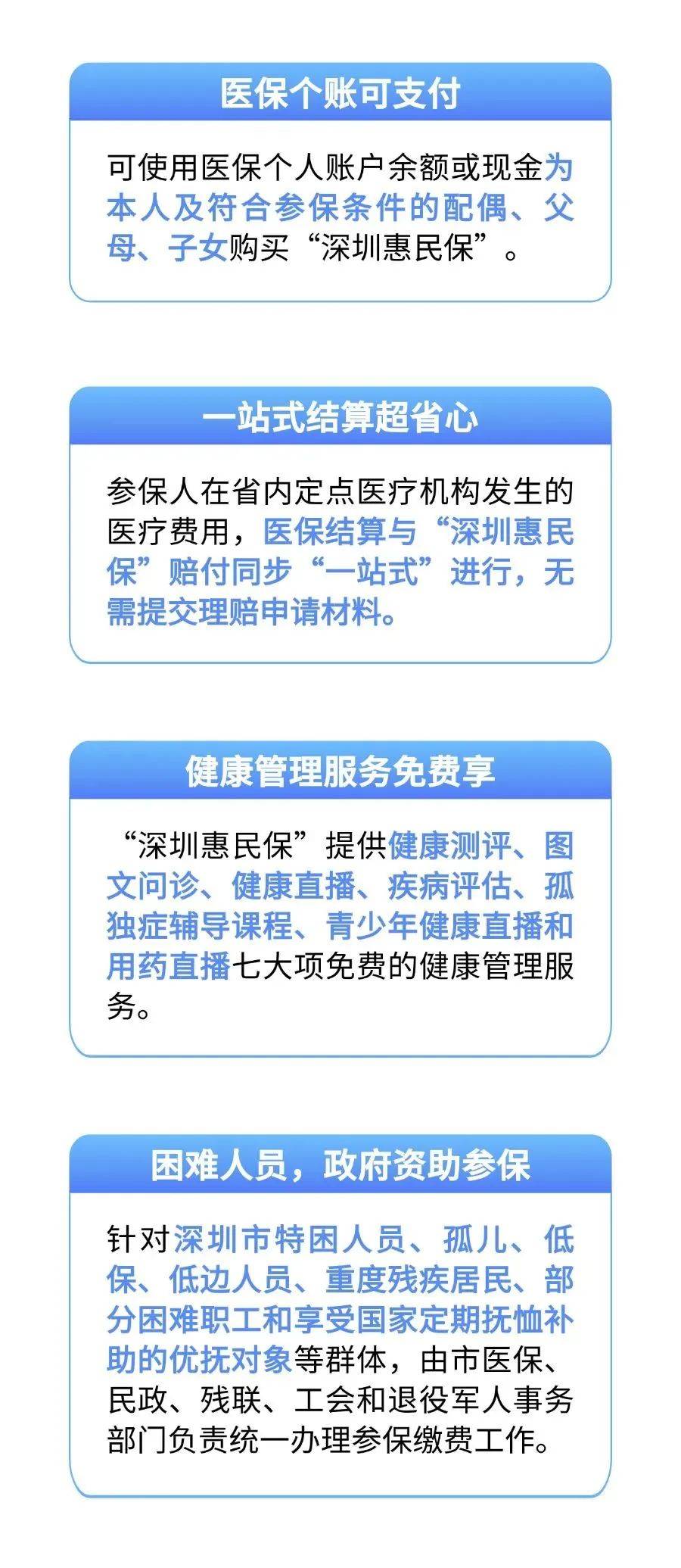 射洪最新城市惠民保障怎么取消方法分析(最方便真实的射洪如何取消惠民保自动微信扣款方法)