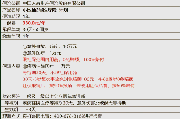 射洪最新医保小额取现方法分析(最方便真实的射洪医保小额提取代办200以内方法)