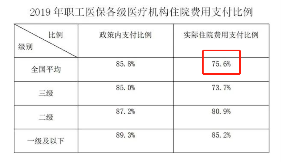 射洪最新法院会把职工医保卡冻结吗方法分析(最方便真实的射洪法院有权冻结医保卡吗2019年最新文件方法)