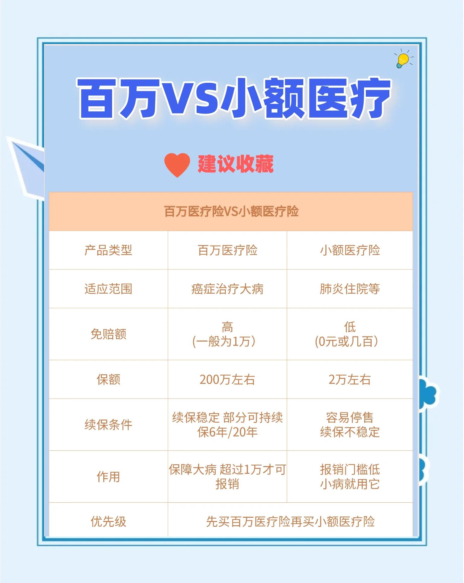 射洪最新全国小额医保卡变现联系方式方法分析(最方便真实的射洪全国小额医保卡变现联系方式西安方法)