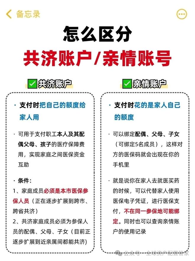 射洪最新急用钱医保卡套取联系方式方法分析(最方便真实的射洪24小时医保卡余额回收联系方式方法)