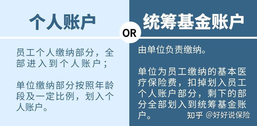 射洪最新找中介10分钟提取医保电话方法分析(最方便真实的射洪医保卡中介方法)